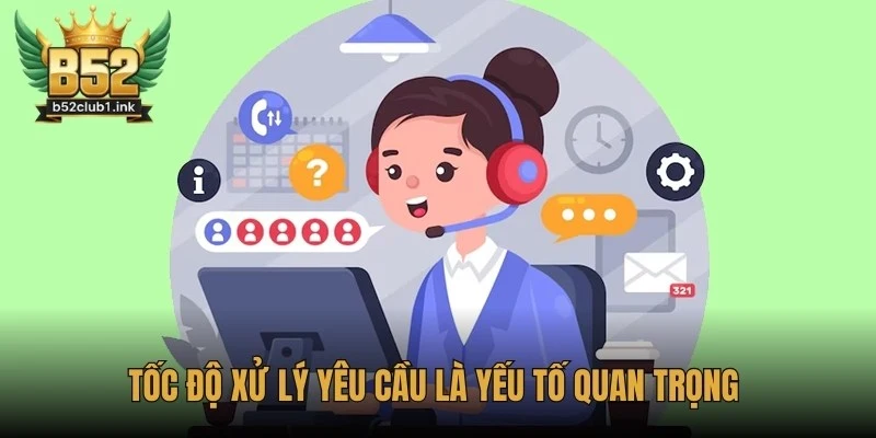 Đánh Giá Chất Lượng Dịch Vụ Hỗ Trợ Khách Hàng B52club 6 Tốc độ xử lý yêu cầu là yếu tố quan trọng trong đánh giá chất lượng dịch vụ