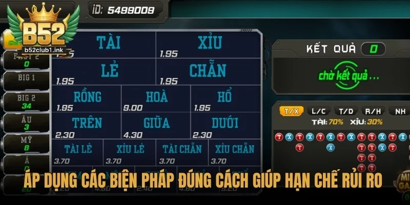 Rủi Ro Khi Chơi Lô Đề B52 Phổ Biến Cùng Cách Phòng Tránh 7 Áp dụng các biện pháp đúng cách giúp hạn chế rủi ro khi chơi lô đề B52